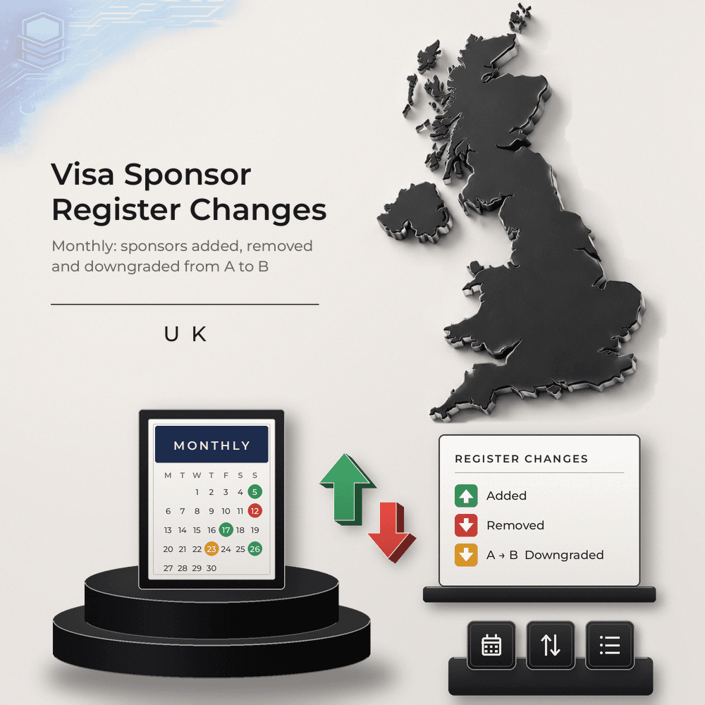 UK Visa Sponsor Register Changes Monthly